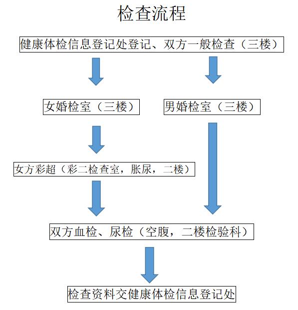 QQ截图20220624113807.jpg