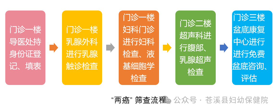 62f70f3c38194e3b84edae8d1564bd90.png
